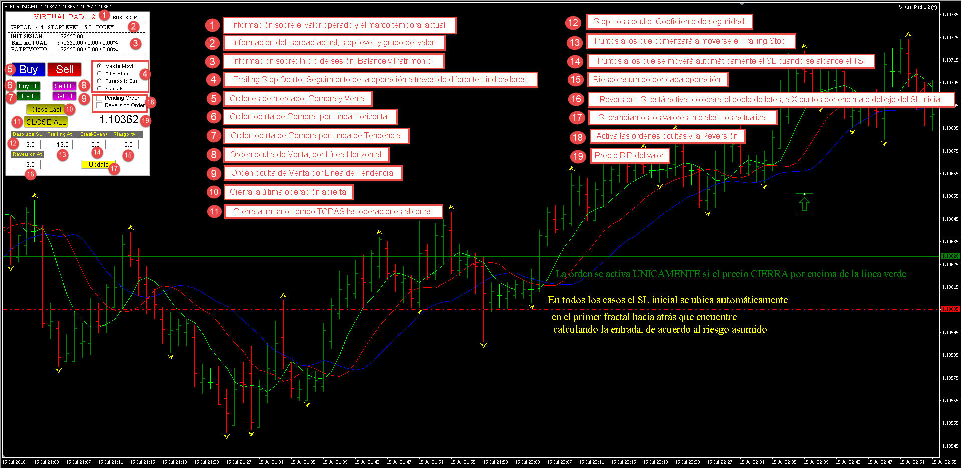 Virtual Pad 1.2. Leyendas